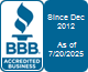 Dardon Construction, Construction & Remodeling Services, Chicago, IL