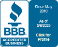 Italian Citizenship Assistance Program BBB Business Review