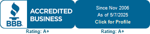 Billing Solutions, Inc., Bill Paying Service, Glenview, IL