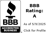 After The Storm Restoration And More BBB Business Review