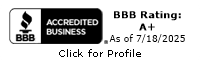 Leading Edge Realty Advisors BBB Business Review
