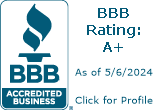 AR Intervention LLC BBB Business Review