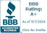Fine Gas Repairs, Inc. BBB Business Review