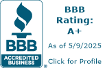 Property Pals USA LLC BBB Business Review