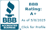 LeafCo Gutters, Ltd BBB Business Review