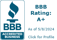 America United Wealth Planning/America United Retirement Planning BBB Business Review