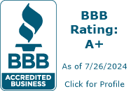 Proliance Public Adjusting, Inc. BBB Business Review