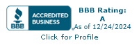 BillDoctor.org BBB Business Review