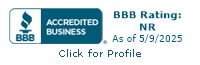Symetria Recovery BBB Business Review