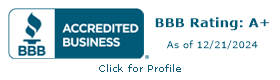 Site Threader LLC BBB Business Review