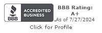 Byline Bank BBB Business Review